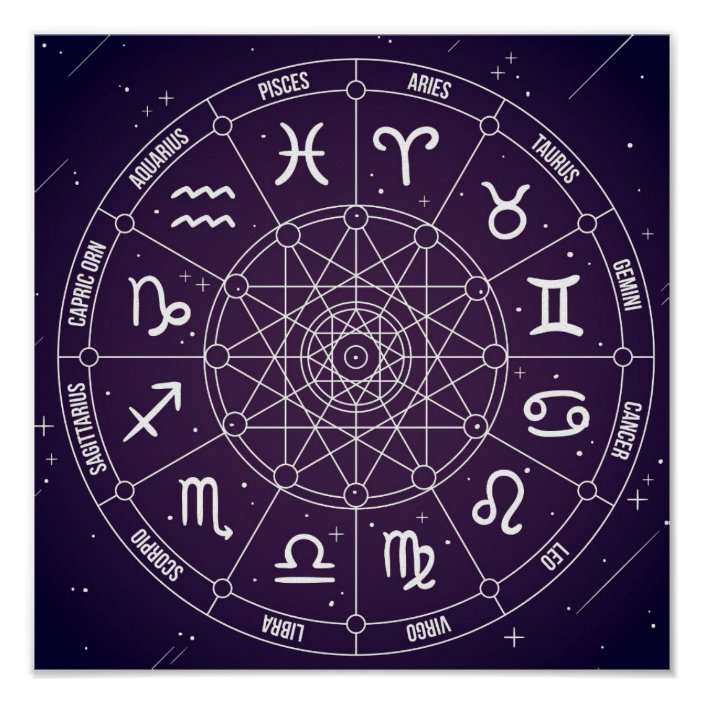 Mastering the Zodiac – CCHS Oracle